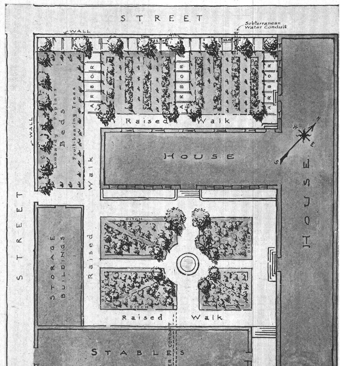 Plan of a Persian City House and Garden