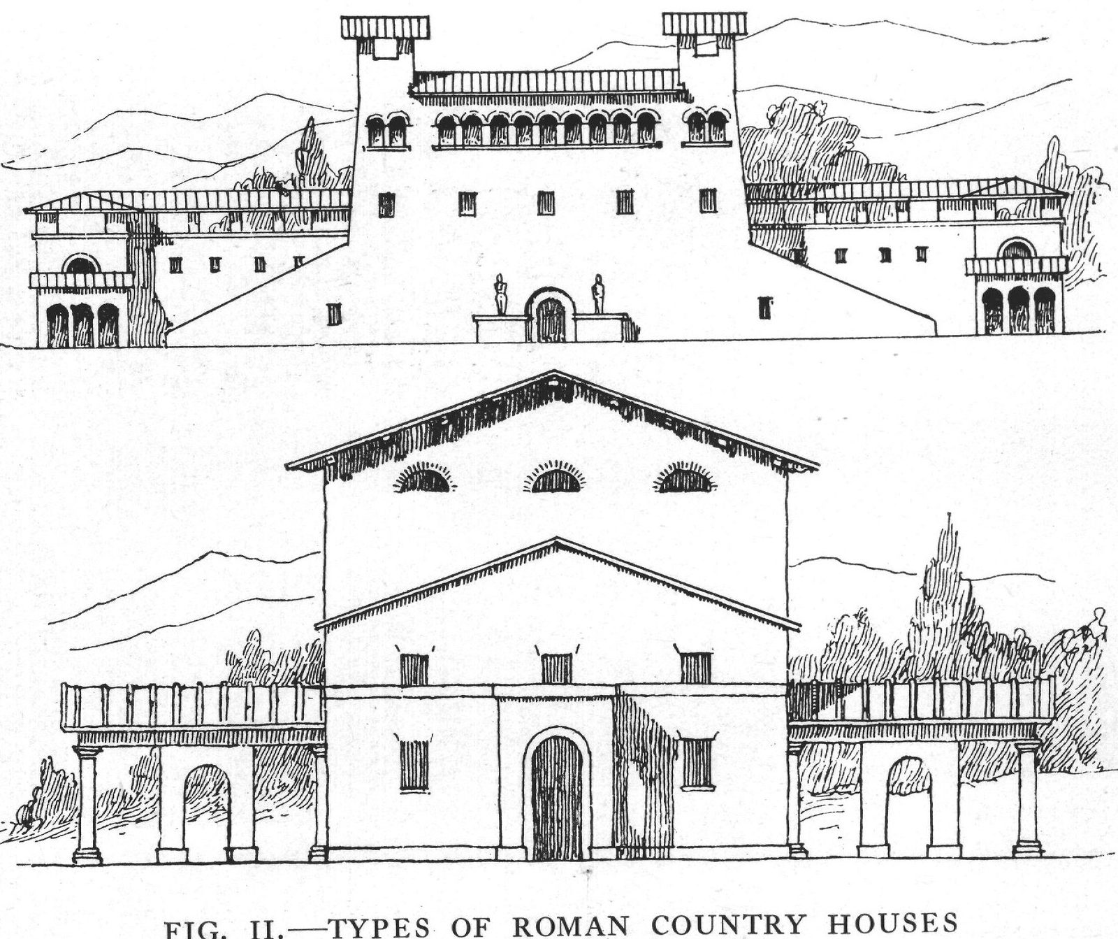 Fig. II — Types of Roman Country Houses — After Scheult's "Maisons de Campagne de Rome"
