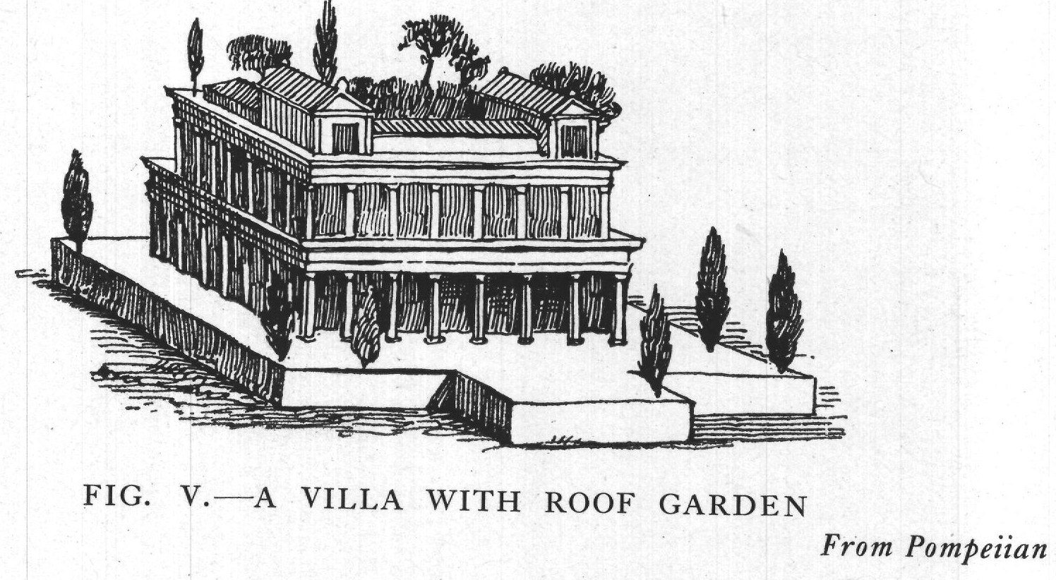 Fig. V — A Villa with Roof Garden — From Pompeiian Wall Paintings