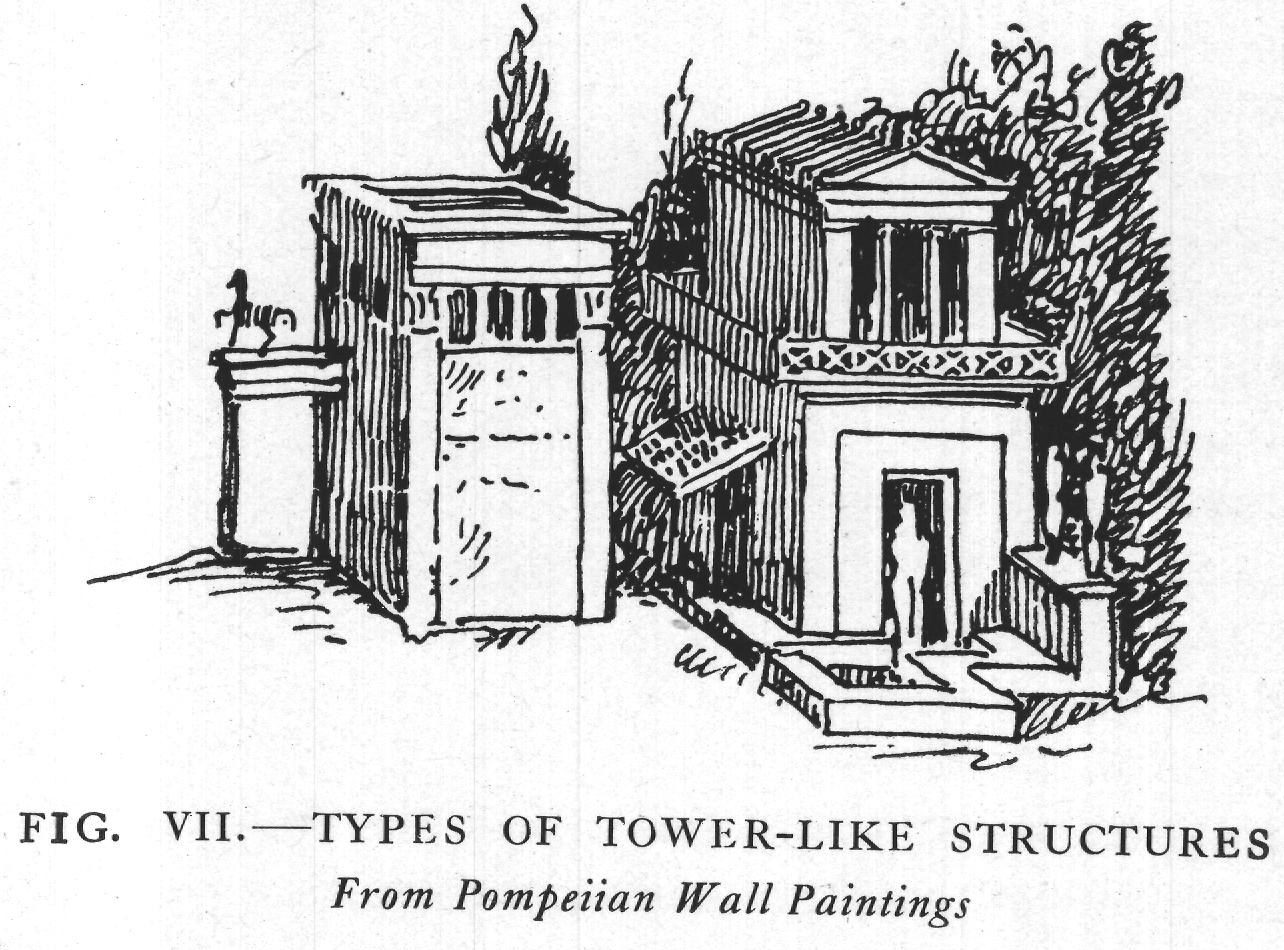Fig. VII — Types of Tower-like Structures — From Pompeiian Wall Paintings
