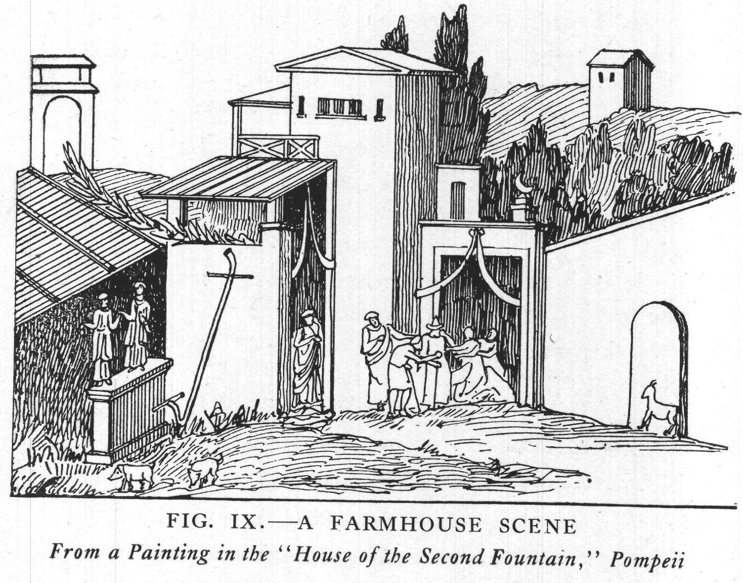 Fig. IX — A Farmhouse Scene — From a Painting in the "House of the Second Fountain," Pompeii