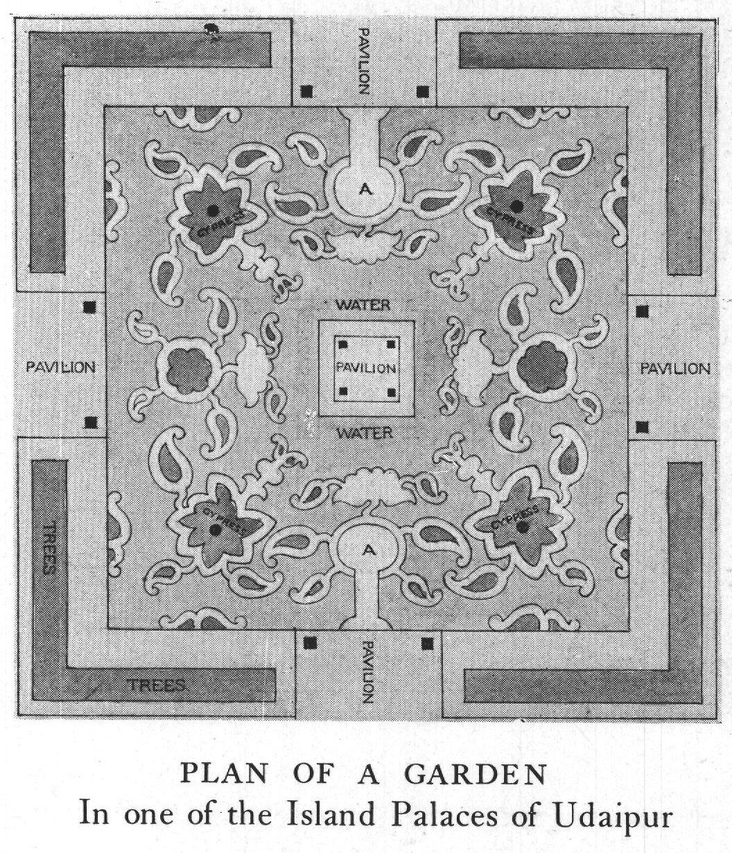 Plan of a Garden — In one of the Island Palaces of Udaipur