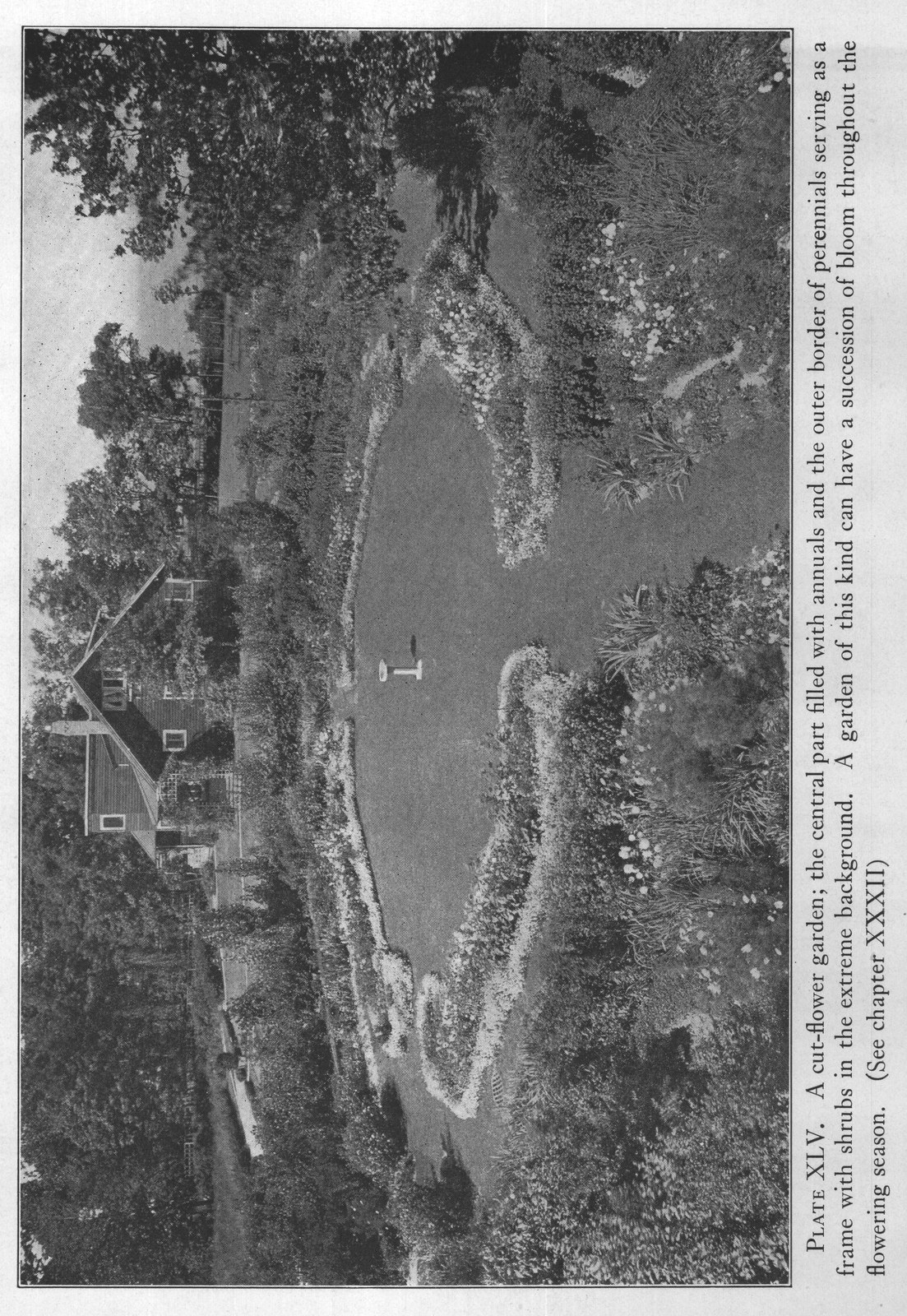 Seasons of the Year — from The Complete Garden (1921)