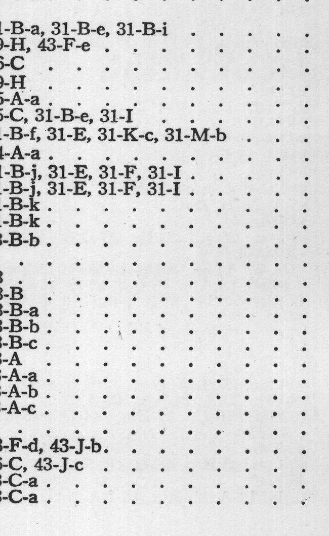 Magazine Reference: Betula — from The Complete Garden (1921)