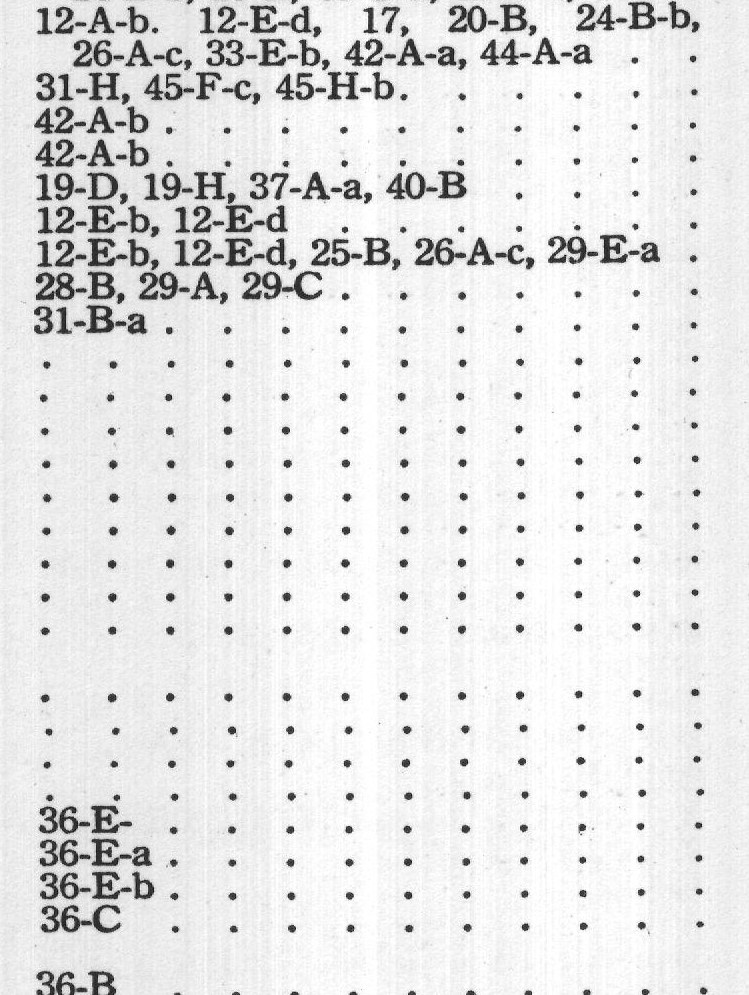 Magazine Reference: Betula — from The Complete Garden (1921)