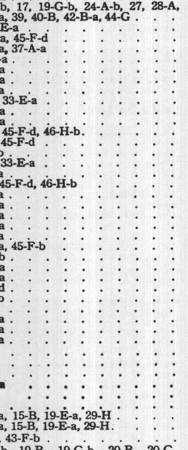 Magazine Reference: Rhamnus — from The Complete Garden (1921)