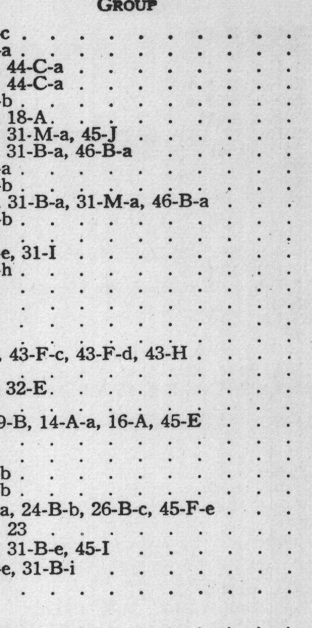 Magazine Reference: Broad-leaved — from The Complete Garden (1921)