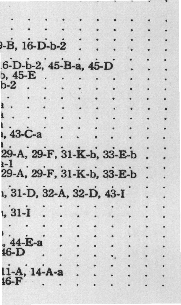 Magazine Reference: Silver — from The Complete Garden (1921)